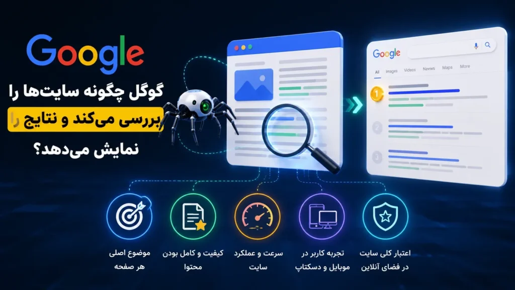 گوگل چگونه سایت ها را بررسی و رتبه بندی میکند