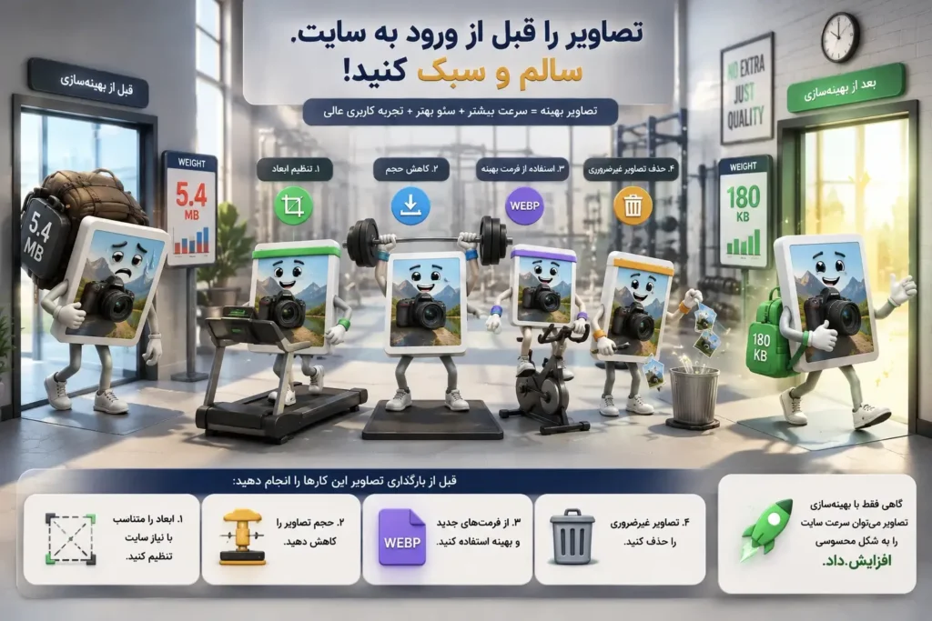 بهینه‌سازی تصاویر برای افزایش سرعت بارگذاری سایت